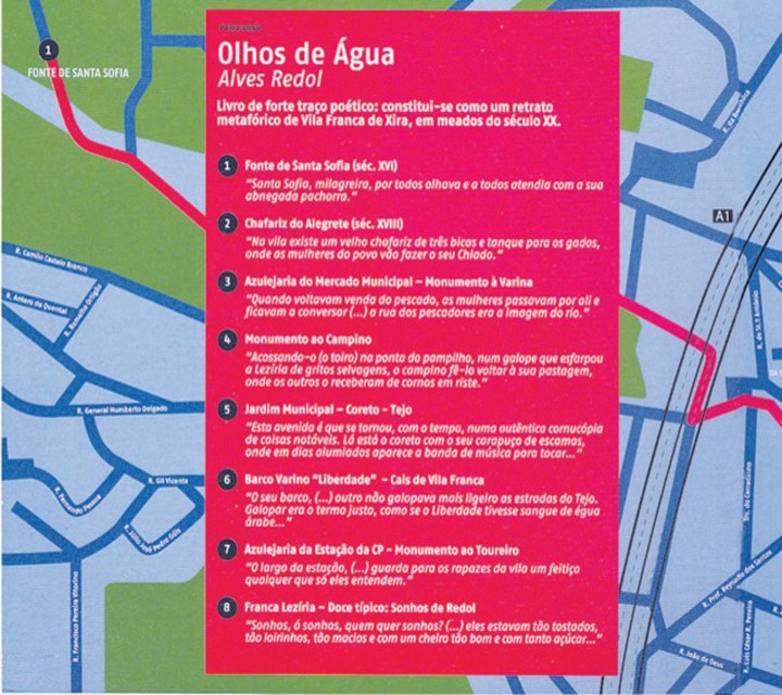 OlhosAgua